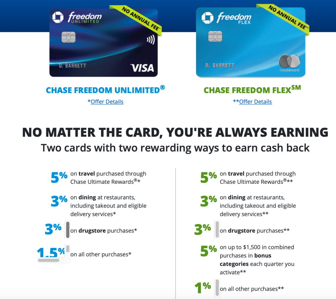 Major Chase Freedom Revamp New 'Freedom Flex' Mastercard & Freedom