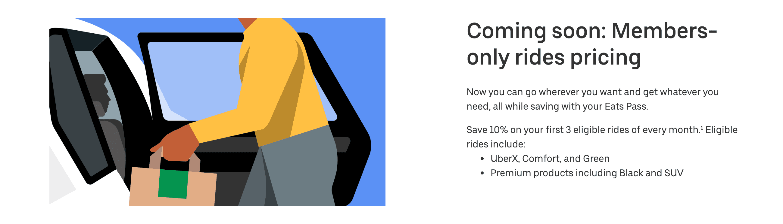 Uber Eats Pass To Include Discounts On Uber Rides (3 Rides Per Month at