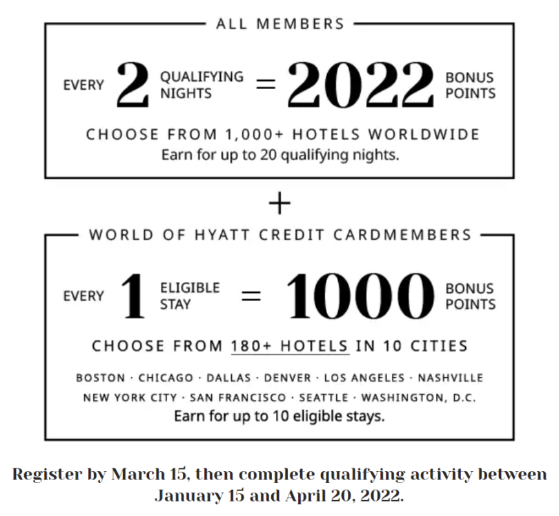 [Expired] Hyatt Bonus Journeys 2022 Earn 2,022 Every 2 Nights + 1,000