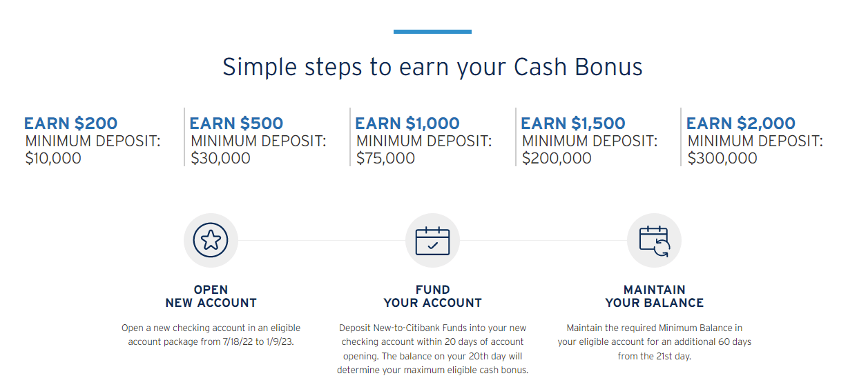 Citi Up To 2,000 Personal Checking/Savings Bonus Available