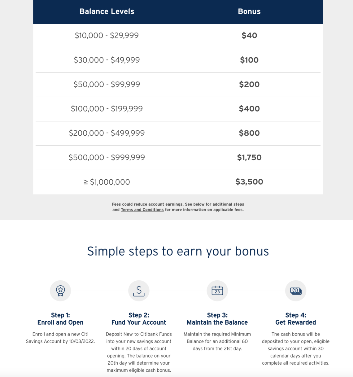 [Expired] Citi 40 3,500 Savings Bonus Doctor Of Credit