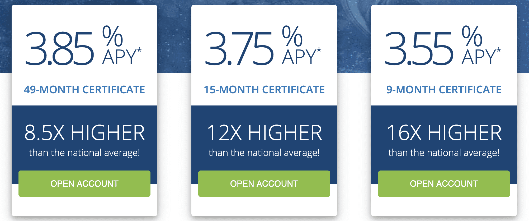NASA FCU 5.70% APY 9-Month CD [Available Nationwide]