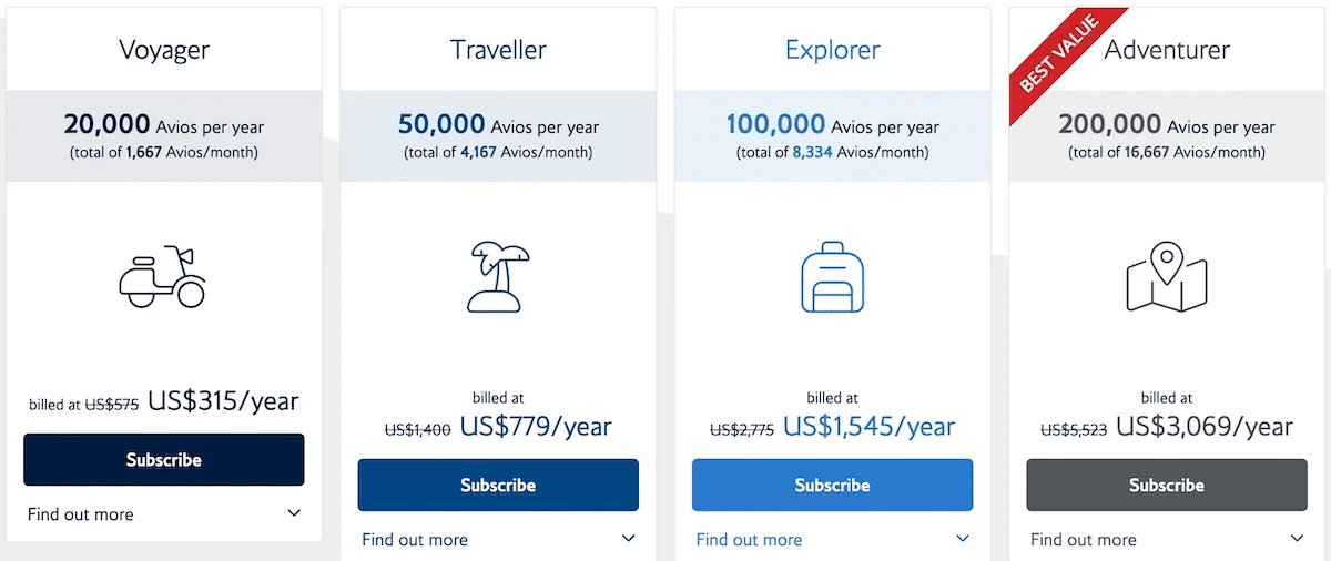 British Airways Launches Avios Subscription Service (From 1.53¢ Per