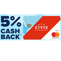 [Expired] [NC] Civic Federal Credit Union: 5% Cash Back On All