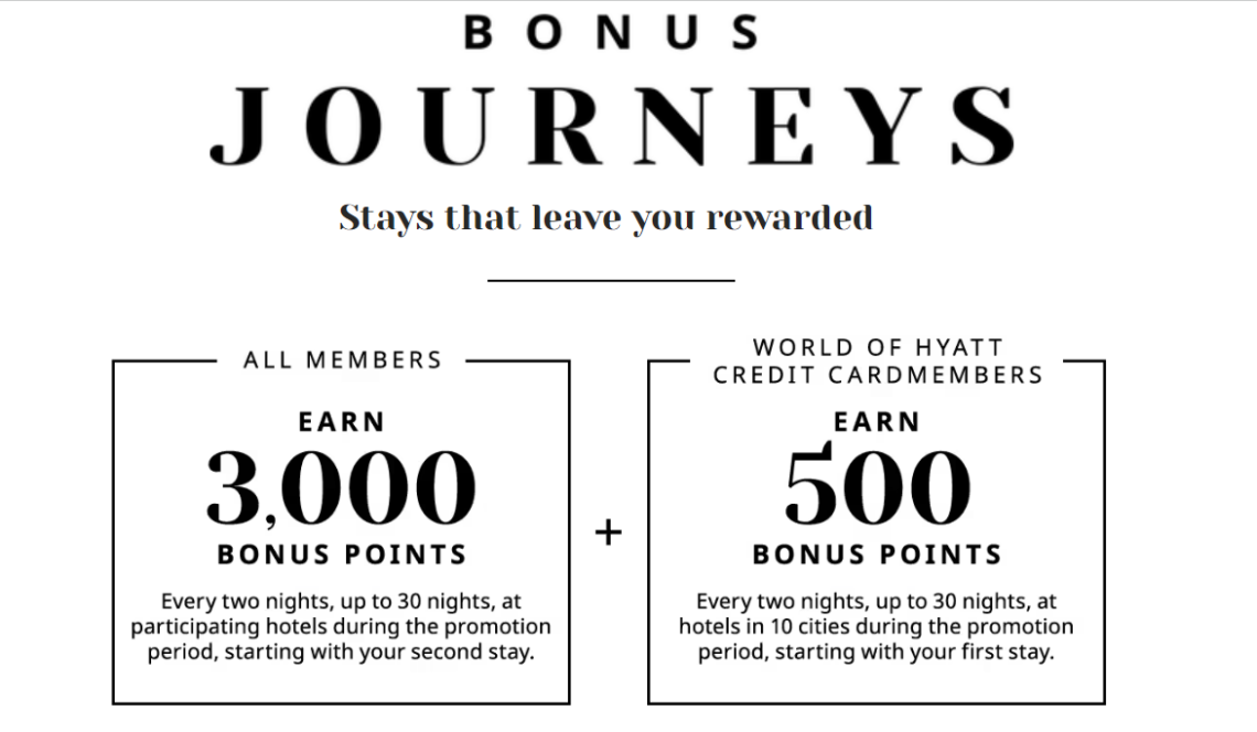 [Expired] World of Hyatt Earn 3,000 Bonus Points Per Two Nights