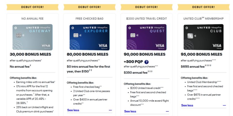 Best Credit Cards Doctor Of Credit